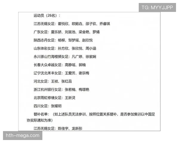 中国女足集训名单更新重点考察潜力新人 中国女足集训名单更新重点考察潜力新人