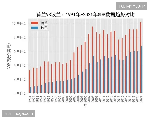 日本对阵荷兰关键数据分析